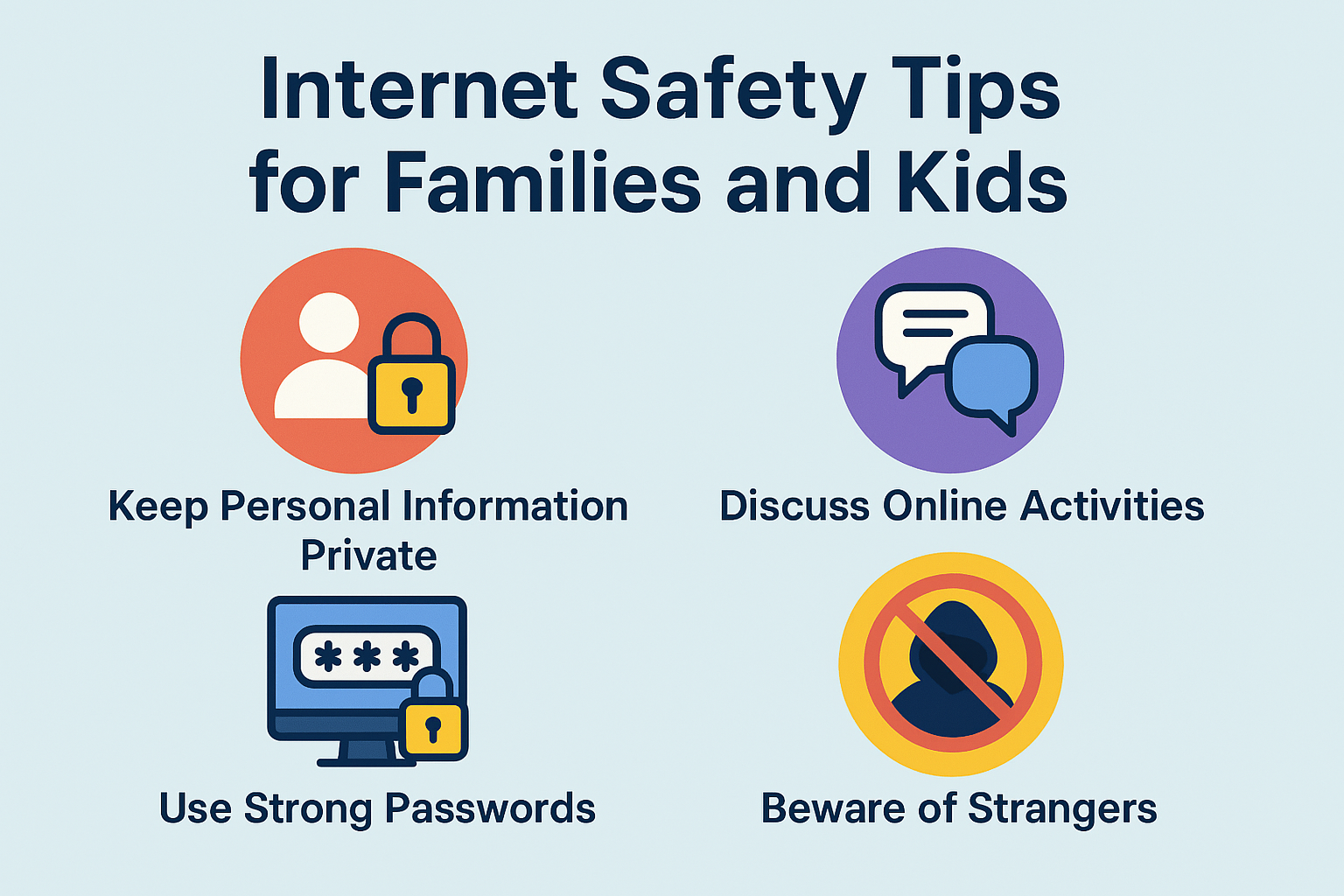 Internet Safety Tips for Families and Kids